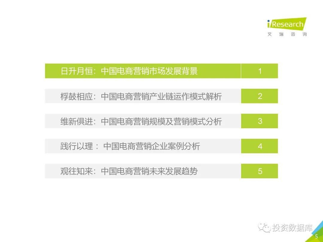 电商运营解析插图