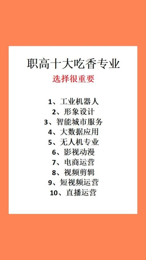 电商最吃香的三个职业插图