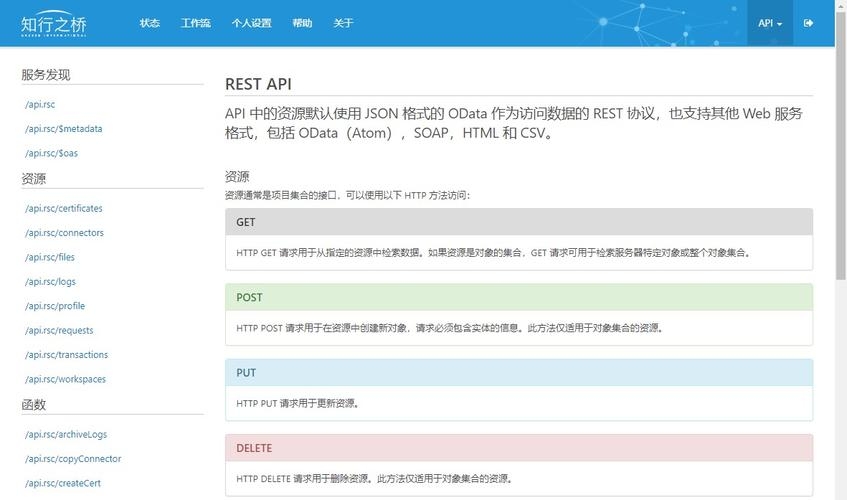 短网址API接口,快速构建便捷访问的桥梁插图 短网址API接口,快速构建便捷访问的桥梁插图