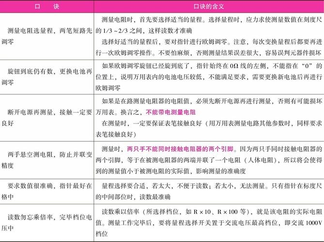 电驴连接服务器指南，步骤与文件搜索技巧插图