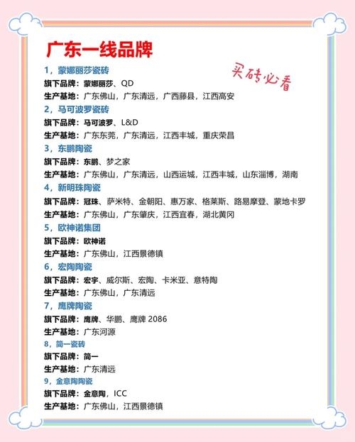 东莞企业建站品牌排行榜，专业网站建设公司推荐与费用解析插图