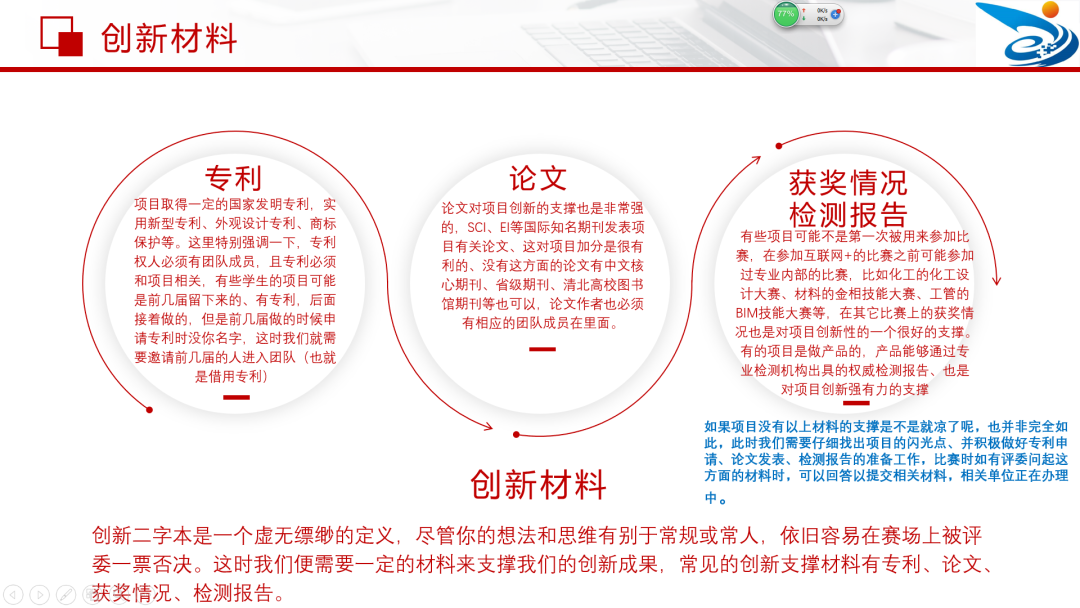 大学生创新创业项目计划书撰写指南插图