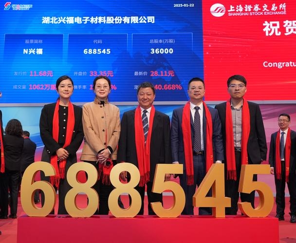 东莞市星鑫网络科技有限公司与创龙科技实力解析,正规经营实体还是骗局公司?插图 东莞市星鑫网络科技有限公司与创龙科技实力解析,正规经营实体还是骗局公司?插图