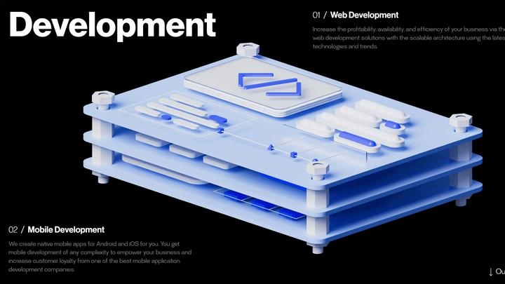 东莞网站建设费用范围在数千至数万元插图
