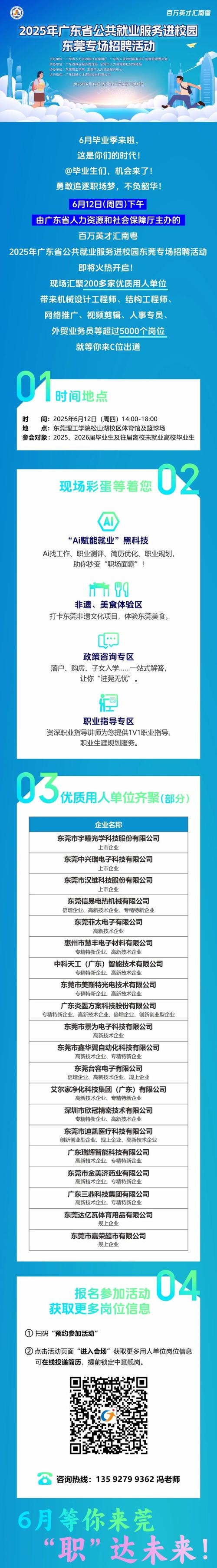 东莞小程序招聘专场,优质岗位等你来选插图 东莞小程序招聘专场,优质岗位等你来选插图