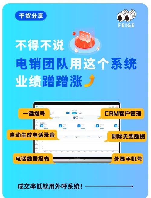 电销系统选择指南插图