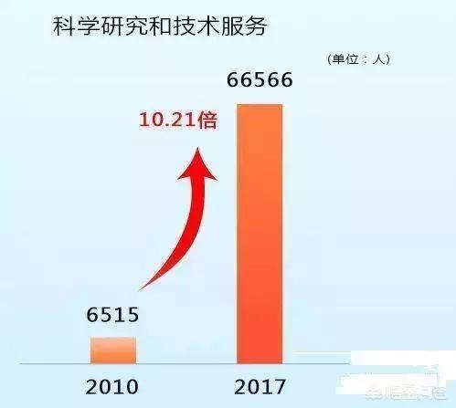 东莞SEO小博士，引领地方SEO新潮流插图