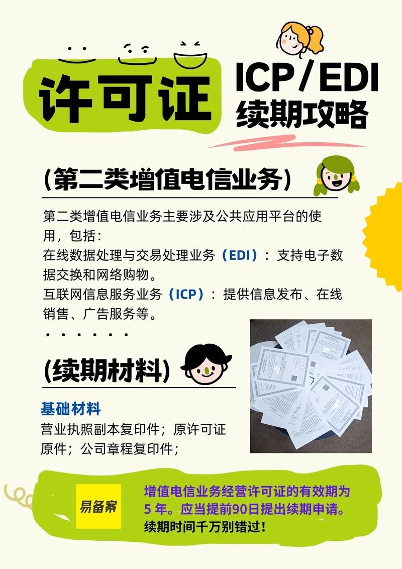 电信增值业务许可证官网查询指南插图 电信增值业务许可证官网查询指南插图