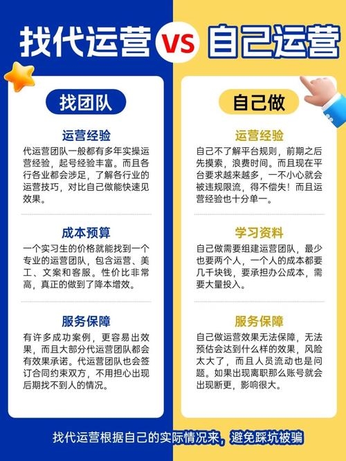 代运营服务,选择需谨慎,靠谱与否看细节插图 代运营服务,选择需谨慎,靠谱与否看细节插图