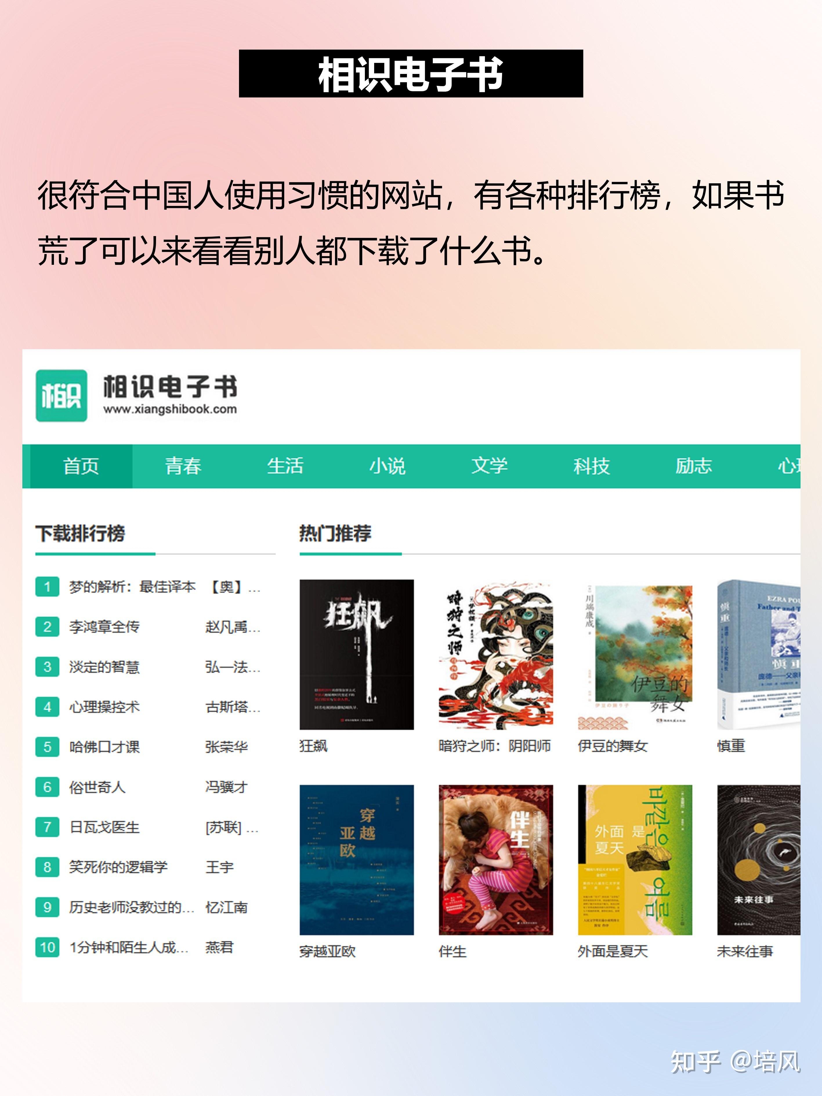 电子书网站搭建教程,从零开始构建你的数字阅读平台插图 电子书网站搭建教程,从零开始构建你的数字阅读平台插图