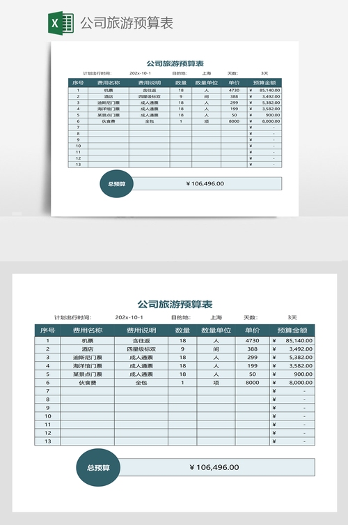 打造一个旅游公司网站，预算与费用分析插图