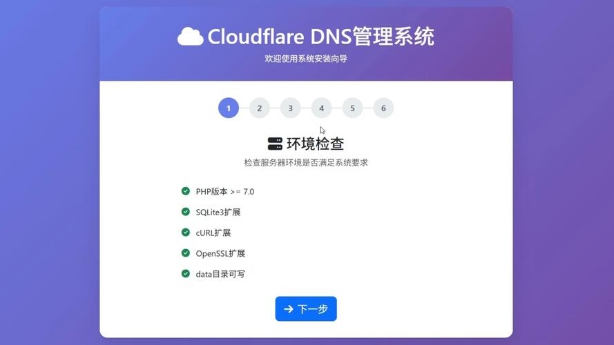 二级域名解析与配置的技巧插图