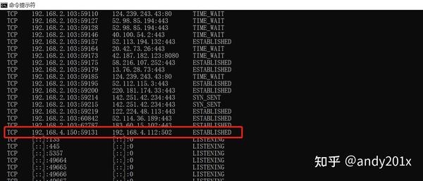 服务器端口查询与管理指南插图