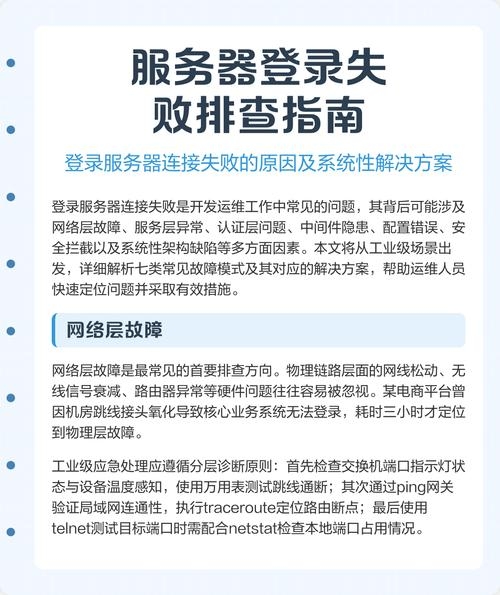 服务器地址连接失败,如何排查与修复?插图 服务器地址连接失败,如何排查与修复?插图