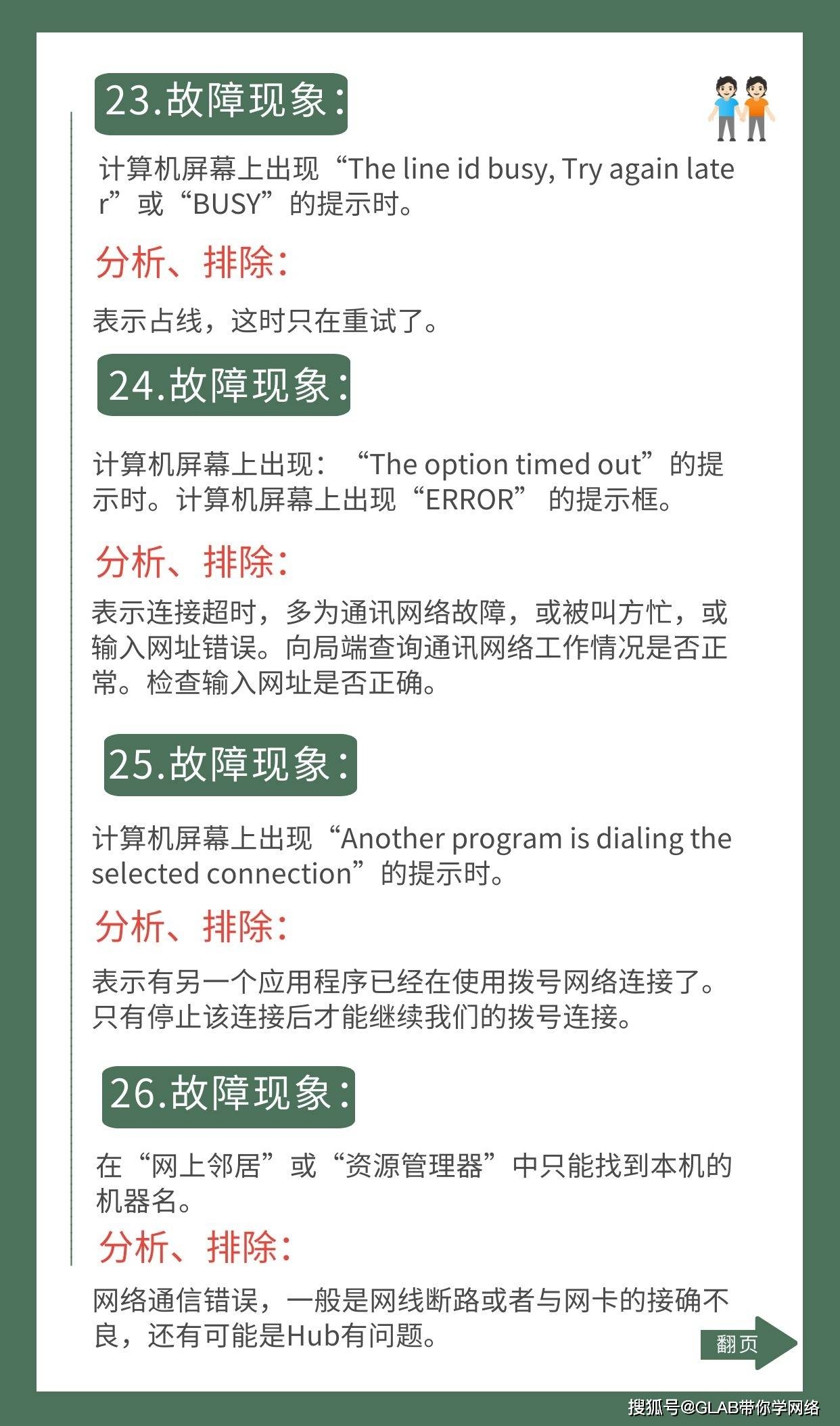 服务器故障修复指南，步骤与技巧插图