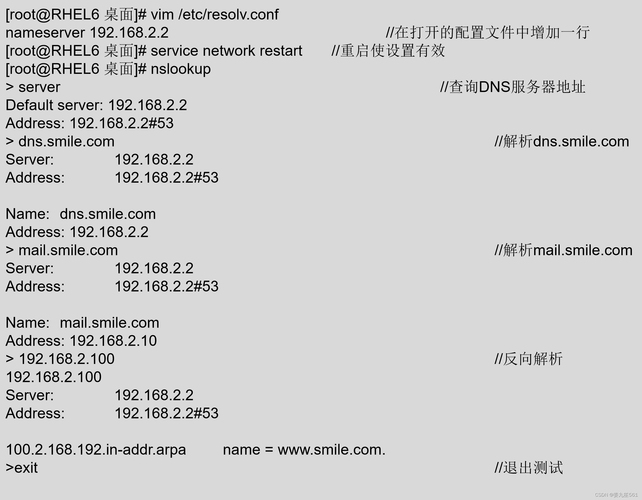 服务器配置与管理命令大全插图