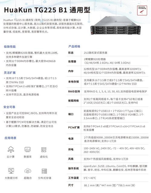 服务器外观与性能优势插图 服务器外观与性能优势插图