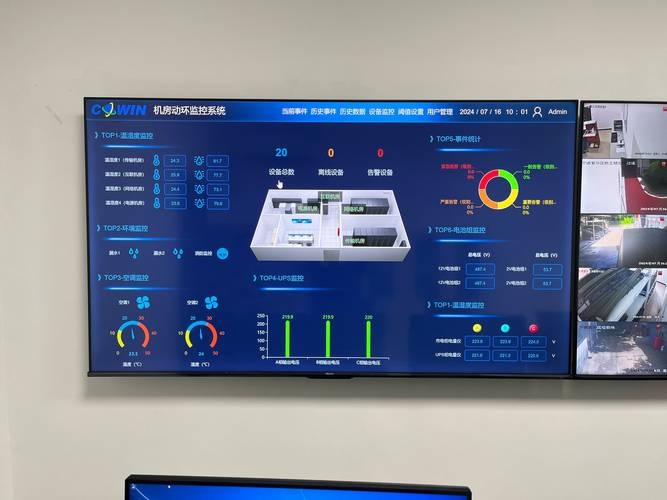 服务器运行状态实时监控，保障网络稳定与高效运行的关键插图