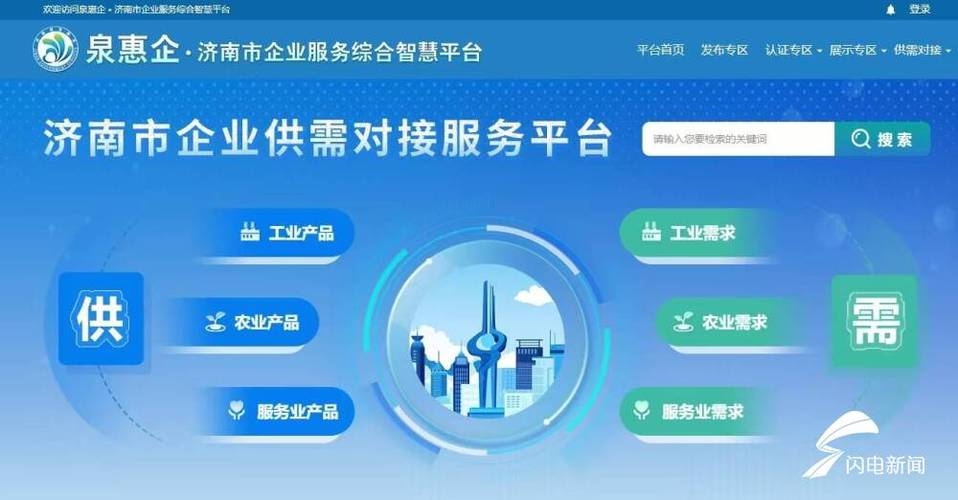 服务商平台,连接企业与服务的桥梁插图 服务商平台,连接企业与服务的桥梁插图