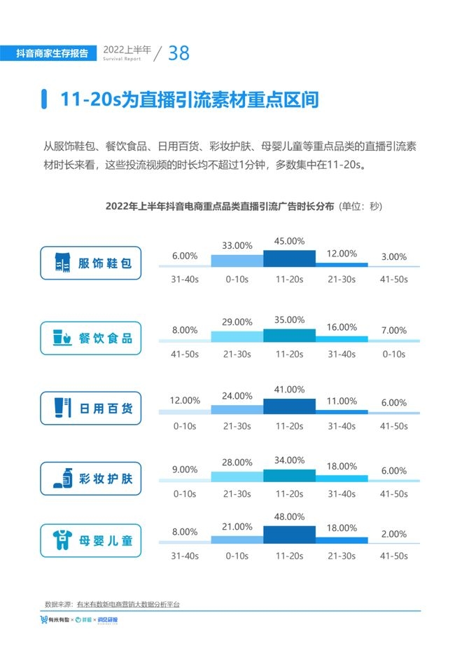 非编软件十大排名及其特点插图
