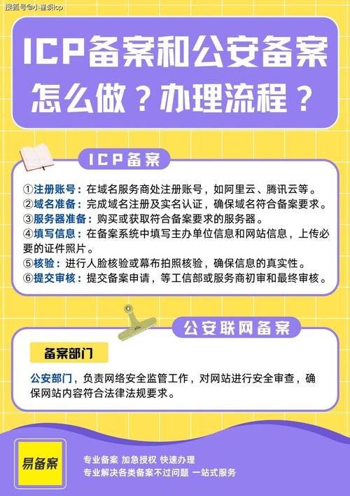 公安备案流程及时效性解析插图