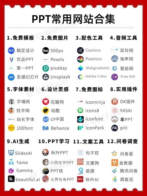 高端网站设计推荐，寻找创意的PPT灵感插图