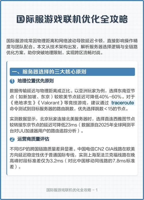 国际服服务器满载优化指南插图
