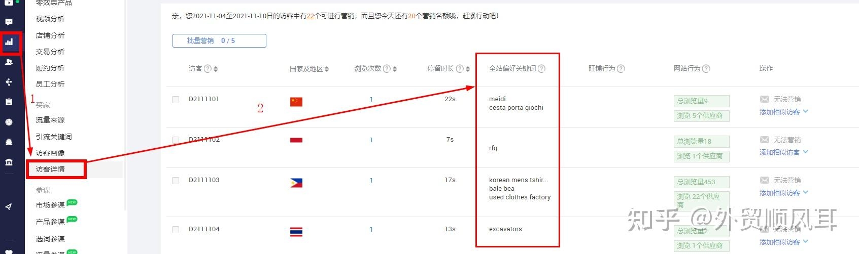 根据您的需求，以下是精简后的标题，，阿里国际站关键词排名查询技巧与工具替代方案插图
