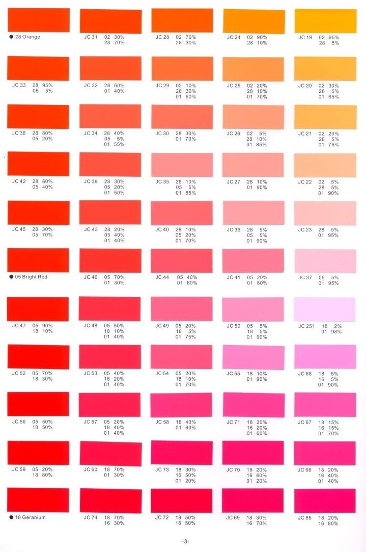 国际色谱颜色代码对照表详解插图