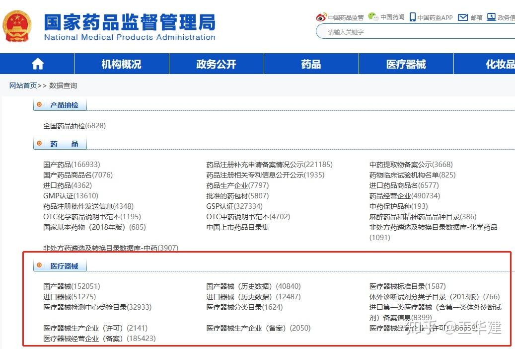 国家医疗器械备案网站，保障公众健康的重要平台插图
