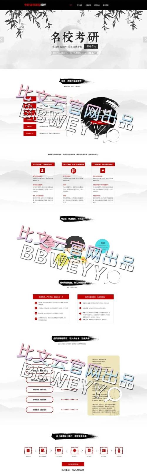 国内网站制作公司推荐与选择指南插图