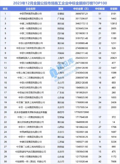 国内网站建设公司排名插图