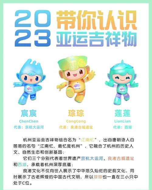 国内吉祥物设计网站的发展与影响插图