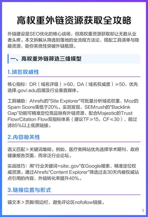 高权重域名优势及选择策略,符合您提供的内容要求,直接突出了文章的核心内容——讨论不同类型域名的权重及其在选择和使用时的重要性。插图 高权重域名优势及选择策略,符合您提供的内容要求,直接突出了文章的核心内容——讨论不同类型域名的权重及其在选择和使用时的重要性。插图