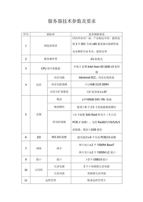 个人服务器硬件选择与搭建指南，需求评估与法规遵守插图