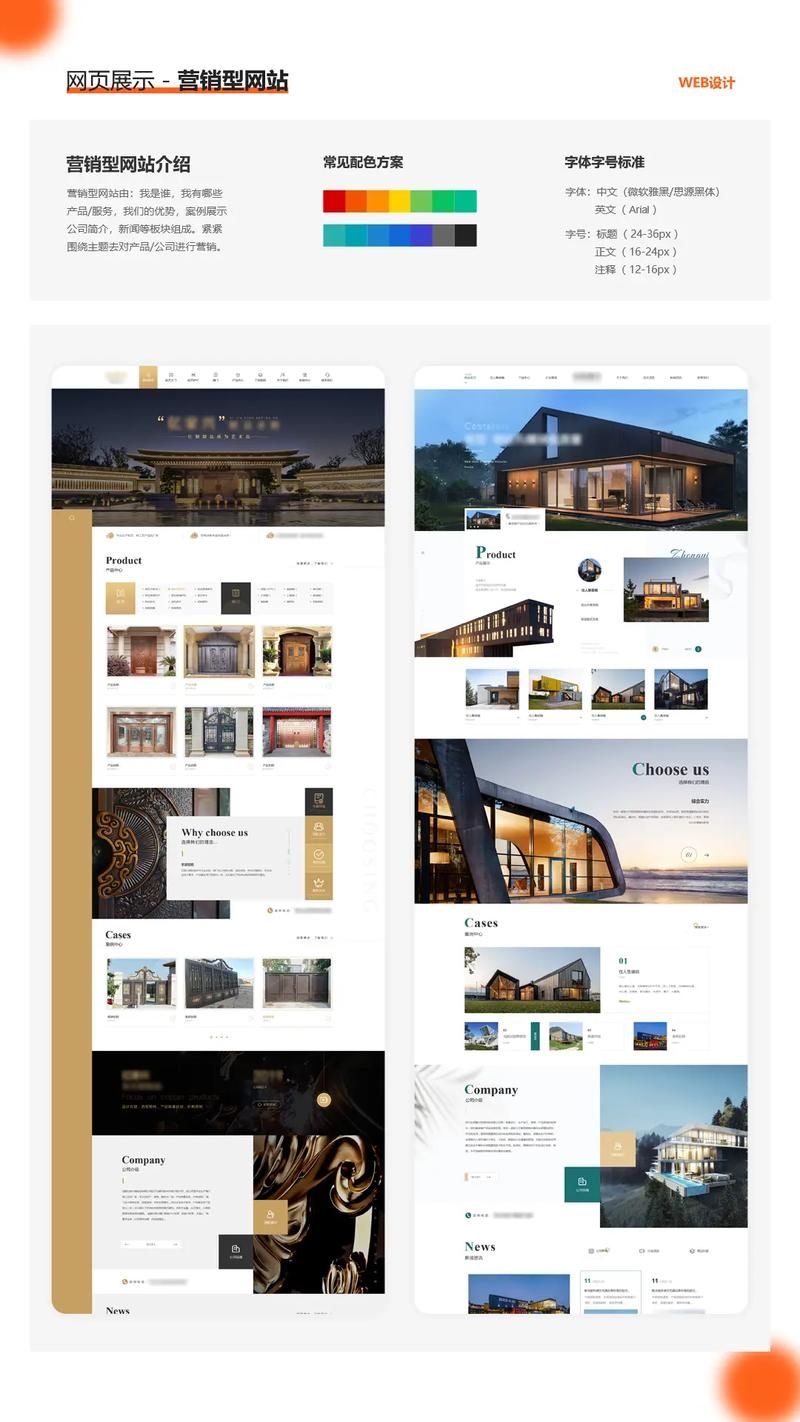 个人网页布局设计要点总结，合理排版与视觉优化是关键，合理的版面布局助力网站用户体验提升。插图