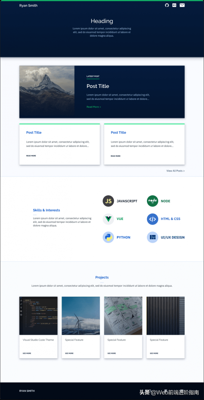 个人网页制作源代码博客插图