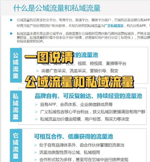 个人小程序流量主与企业流量主的区别与特点插图 个人小程序流量主与企业流量主的区别与特点插图