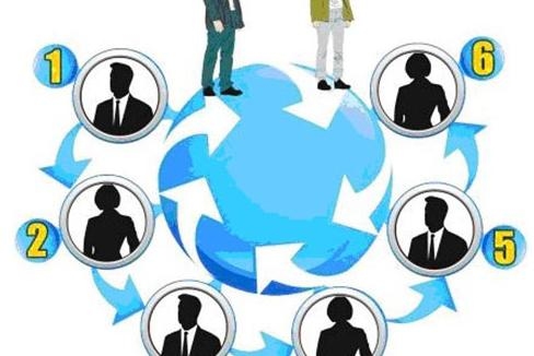 公司内网域名链接的实现与优化插图