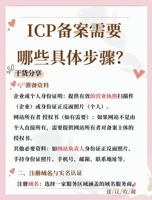 公司网站备案必要性及ICP定义插图 公司网站备案必要性及ICP定义插图