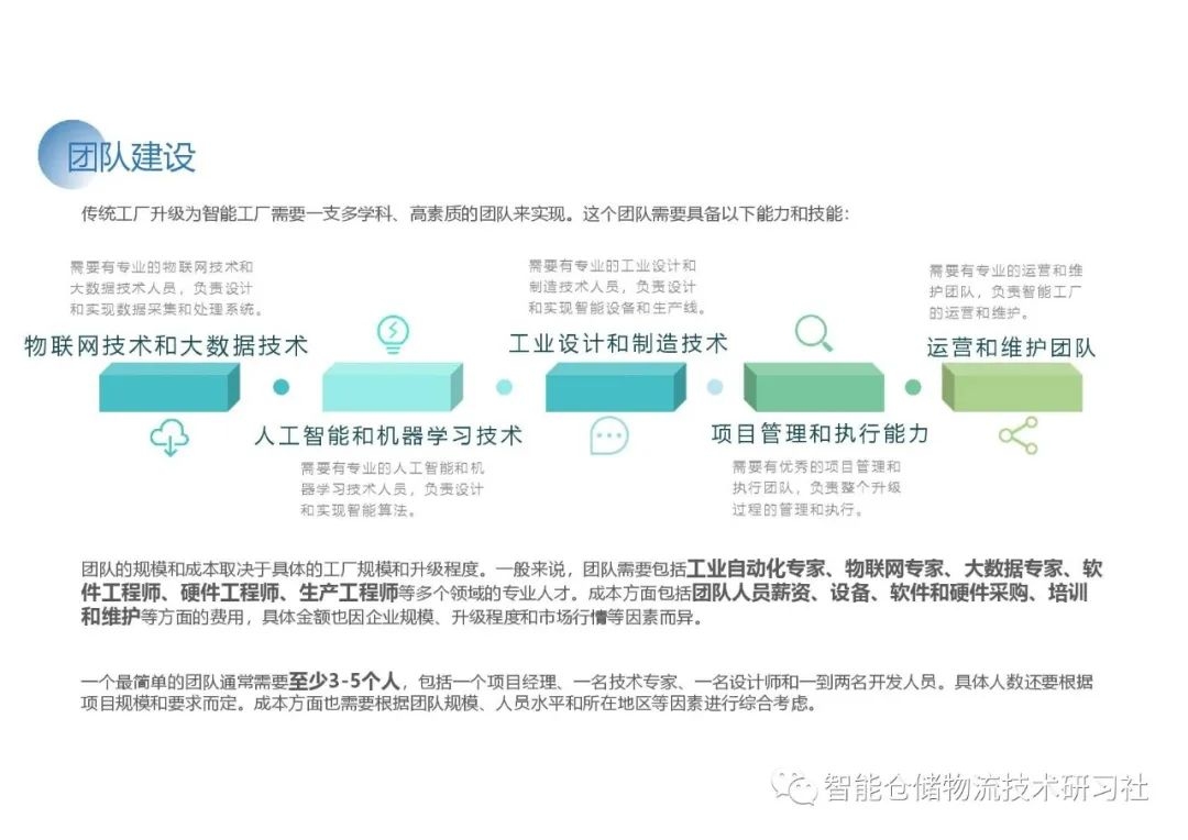 公司网站创建全面方案插图