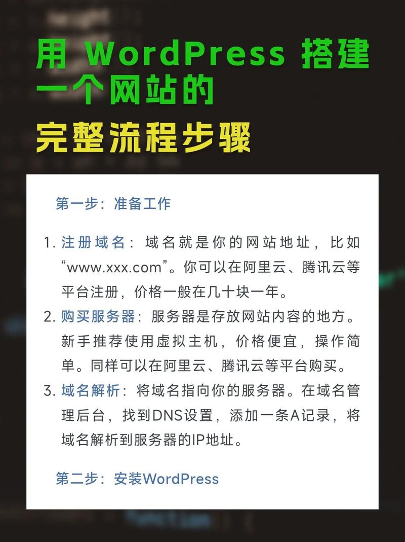 公司网站搭建流程与步骤指南插图 公司网站搭建流程与步骤指南插图