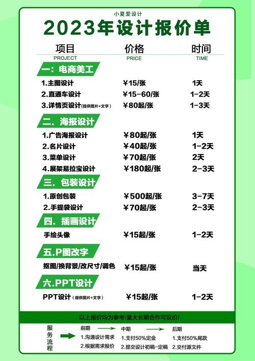 公司做网站价格解析插图 公司做网站价格解析插图