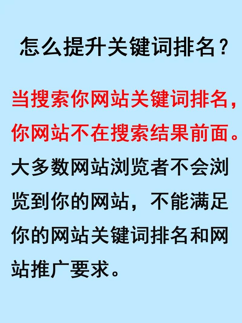 关键词优化排名,提升网站流量的关键策略插图 关键词优化排名,提升网站流量的关键策略插图
