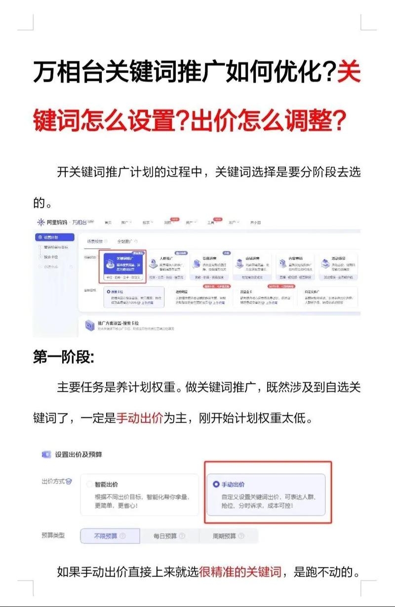 关键词优化服务的收费价格解析插图 关键词优化服务的收费价格解析插图