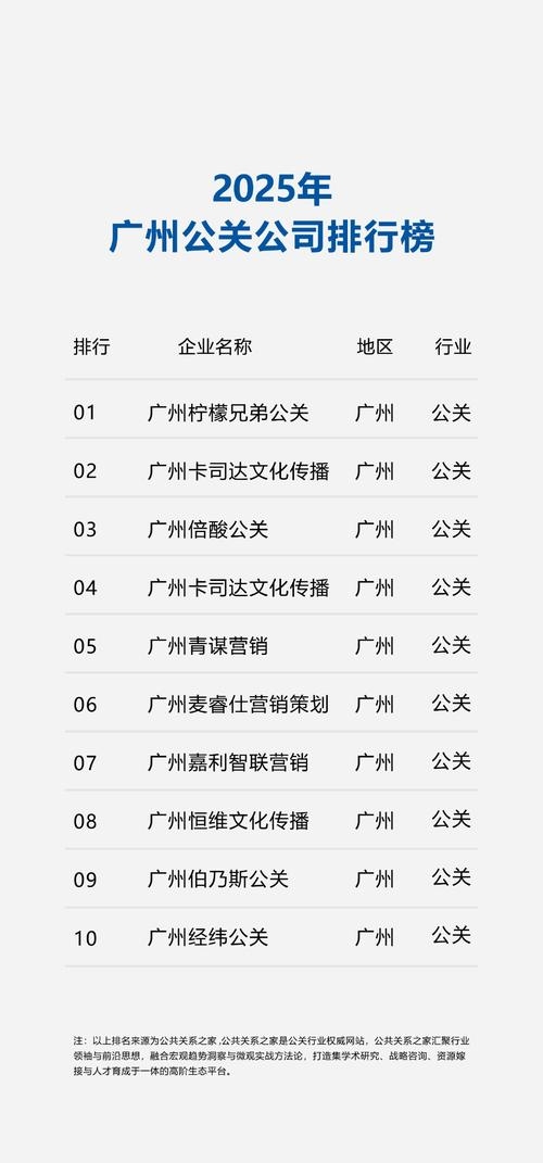 广州网络公关公司，塑造品牌形象的数字力量插图