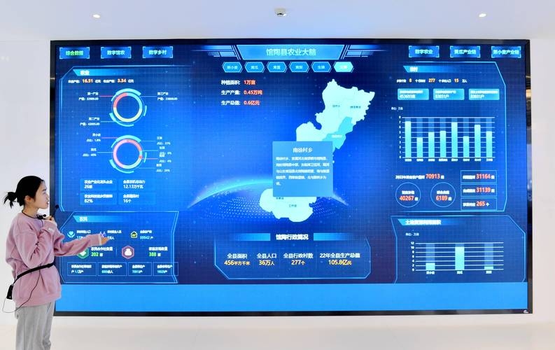馆陶网站建设,提升数字化服务的新篇章插图 馆陶网站建设,提升数字化服务的新篇章插图