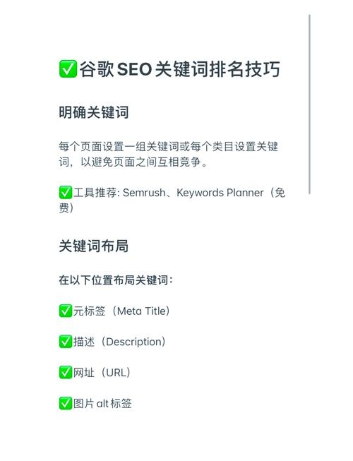 广州谷歌SEO教程,提升网站排名的关键步骤插图 广州谷歌SEO教程,提升网站排名的关键步骤插图