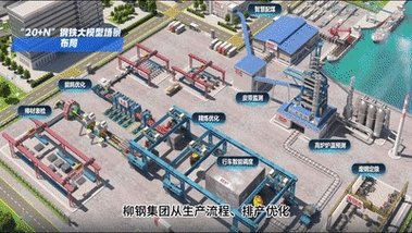 广西柳钢物流有限公司管理系统的智能化升级与创新实践插图