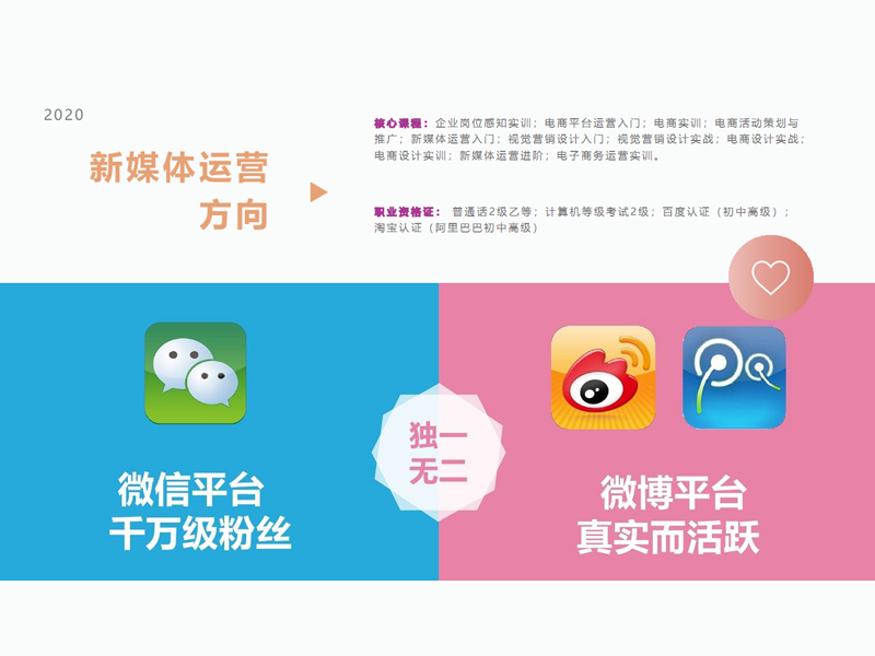 广州新媒体运营行业概况与展望,薪资、发展与职业规划插图 广州新媒体运营行业概况与展望,薪资、发展与职业规划插图